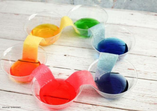 Walking rainbow experiment for preschoolers