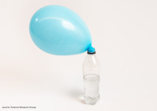 Balloon inflation science experiment using baking soda and vinegar